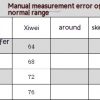 V-neck Pleated Dress Slim Fit Slimming European And American Style